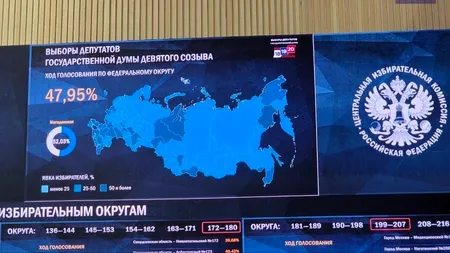 Alegeri în Rusia. Prezența la votul pentru Duma de Stat a depășit nivelul istoric din 2016. În ce regiuni s-au închis deja secțiile de votare