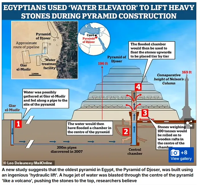 Captură Foto Daily Mail 