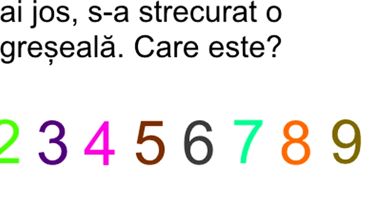 TEST. În fotografie e o greșeală. Care este aceasta?