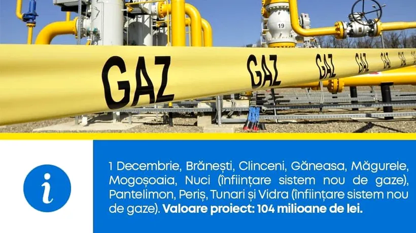 Rețeaua de distribuție de gaze naturale din Ilfov se extinde în 11 localități (P)