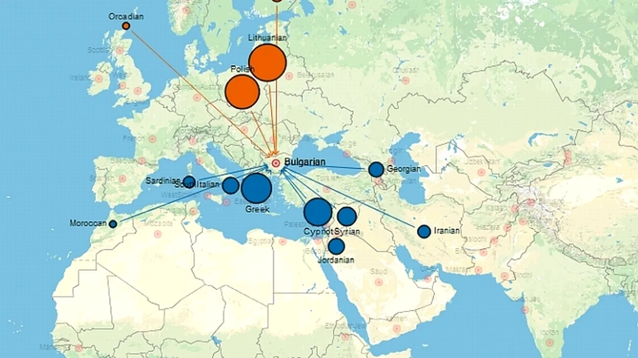 STUDIU. Cu ce populații sunt înrudiți românii