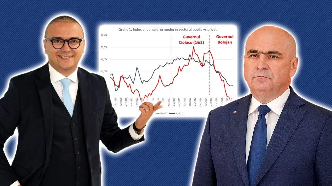 Iancu Guda sare să-l ajute cu cifre prietenoase pe Ilie Bolojan: 