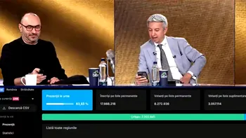 Dan DIACONESCU comentează rezultatele preliminare la alegerile prezidențiale: „Se joacă cu cătușele pe masă”