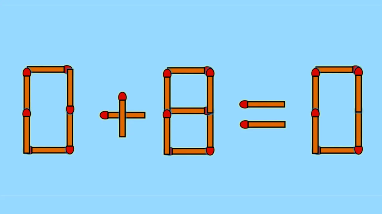 TEST IQ | 0 + 8 = 0 este greșit. Pentru a corecta egalitatea, mutați un singur chibrit