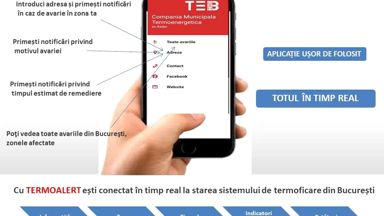 Termoenergetica lansează aplicația „Termoalert”, care va furniza în timp real informații despre starea sistemului de termoficare