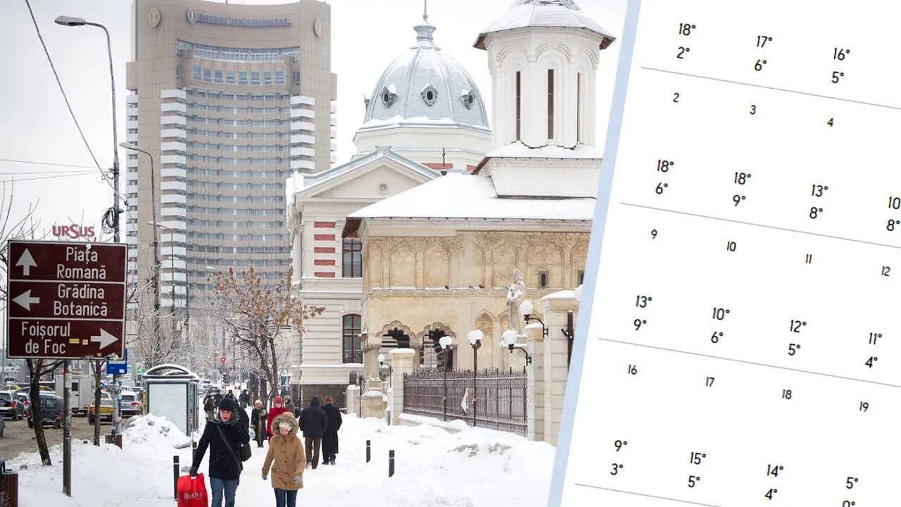 Meteorologii Accuweather au modificat prognoza! Pe ce dată vine iarna în București, de fapt