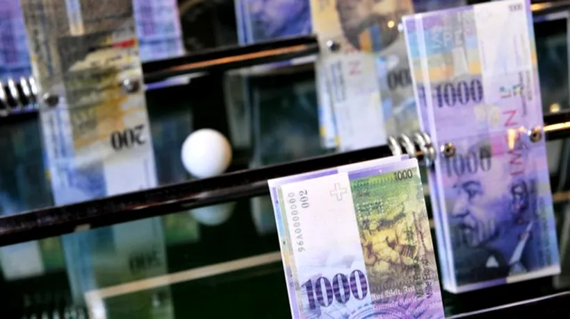 O bancă din România, obligată de un tribunal să convertească în lei un credit în franci elvețieni