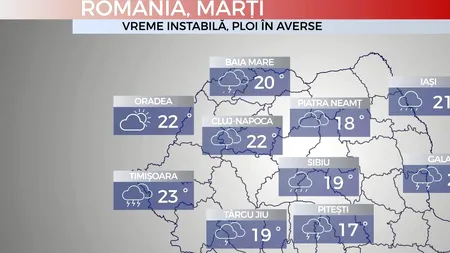 VREMEA. Vreme instabilă, ploi în averse, cer noros. Prognoza meteo pentru trei zile
