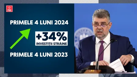 Șeful GUVERNULUI, Marcel CIOLACU: Apostolii austerității au greșit din nou! În doar 4 luni, INVESTIȚIILE străine au ajuns la 3,2 mld de euro