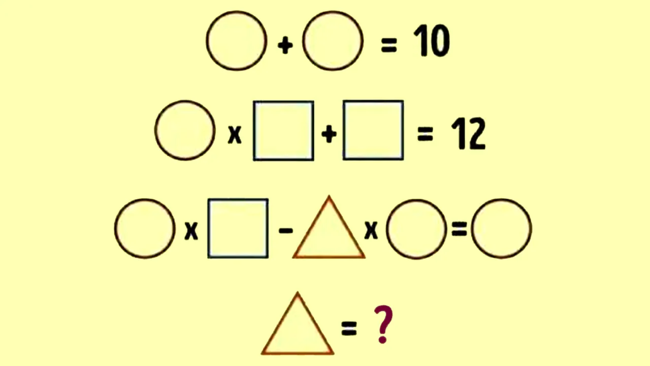 Test IQ  pentru matematicieni | Rezolvați ecuația și găsiți valoarea triunghiului!
