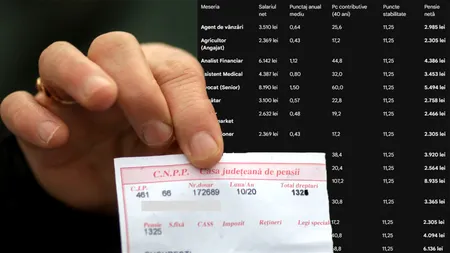 Tabel pensii | Ce pensie vei primi în funcție de meseria ta, daca ai muncit 40 de ani cu carte de muncă