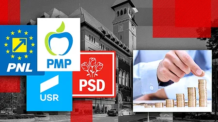 EXCLUSIV | Blocajul din cea mai bogată administrație, pe culori politice. Cum justifică toate partidele din Consiliul Local al Sectorului 1 respingerea sau susținerea bugetului pe anul 2023. Update: Bugetul nu a fost dezbătut