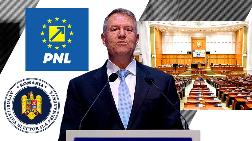 BEC se va pronunța joi asupra ,,legii Iohannis. Decizia a fost amânată, deoarece reprezentantul PNL a lipsit