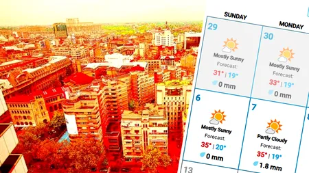 Meteorologii Weather Underground anunță o lună iulie 2025 cum n-a mai fost în România. Ce se întâmplă în București