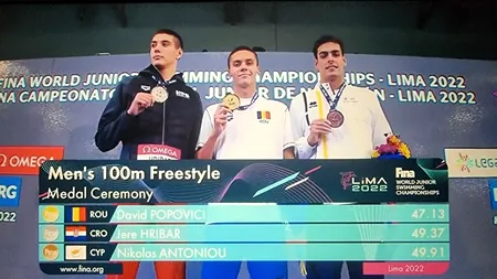 David Popovici, o nouă medalie de aur la Mondialele de Natație din Peru! Bianca Costea a produs surpriza pentru delegația tricoloră terminând prima la 50 metri liber! VIDEO