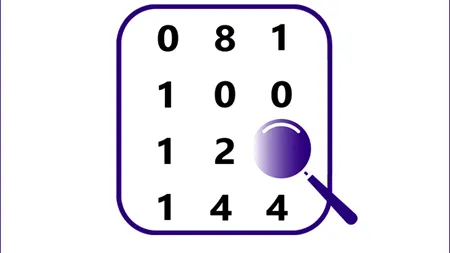 TEST IQ destinat geniilor | Care este cifra lipsă din această imagine?