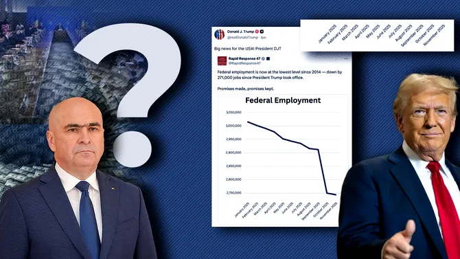 Reformă în cifre. Ce a reușit Trump și nu a reușit Bolojan