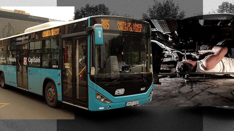 EXCLUSIV | Autobuzele Otokar au la „bord” peste 26.000 de defecțiuni, iar mentenanța este „în pană”. „Nu mai aveau frânare, plăcuțe”