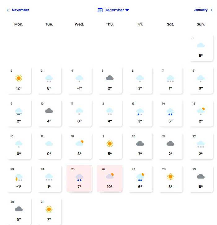 Cum va fi vremea de Crăciun în Brașov