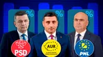 Sondaj CURS: AUR, pe primul loc în intenția de vot, urmat de PSD și PNL. Câți români sunt de acord cu alegerile anticipate și cu suspendarea președintelui