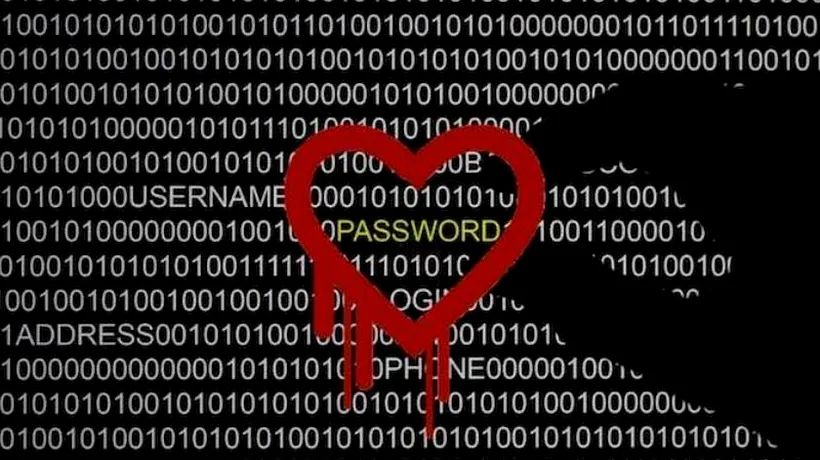 HEARTBLEED. Circa 1.000 de site-uri din Ungaria, afectate de heartbleed