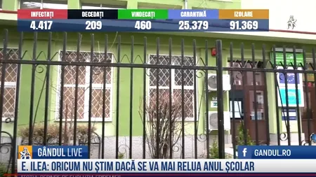 GÂNDUL LIVE. Eugen Ilea, președintele Federației Naționale a Asociațiilor de Părinți: „Nu știm dacă se va relua anul școlar. Depinde de evoluția pandemiei”