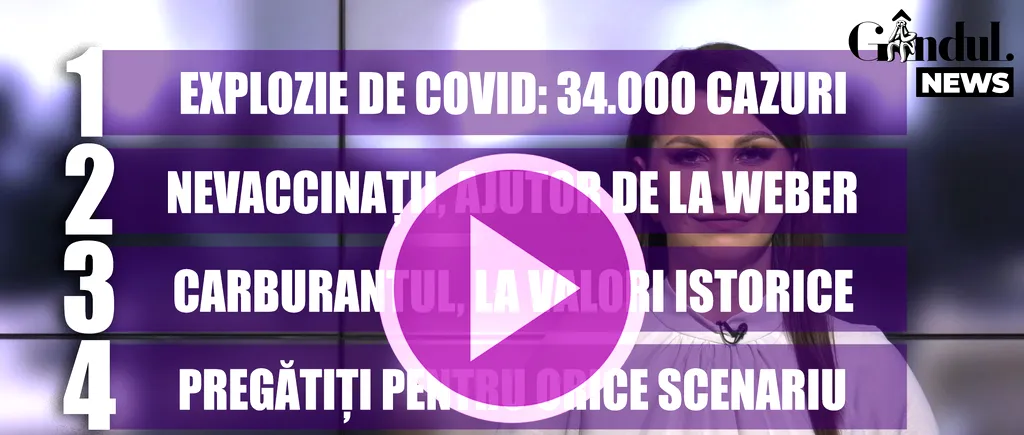 GÂNDUL NEWS. Peste 34.000 de noi cazuri de COVID-19 în ultimele 24 de ore (VIDEO)