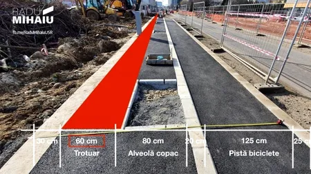Trotuare de 60 de centrimetri pe Șoseaua Fabrica de Glucoză, imposibil de accesat de către persoanele cu dizabilități și mamele cu copii. Deputatul USR Cătălin Drulă: Inventează troarele cu sens unic, pe care se merge în șir indian” - FOTO