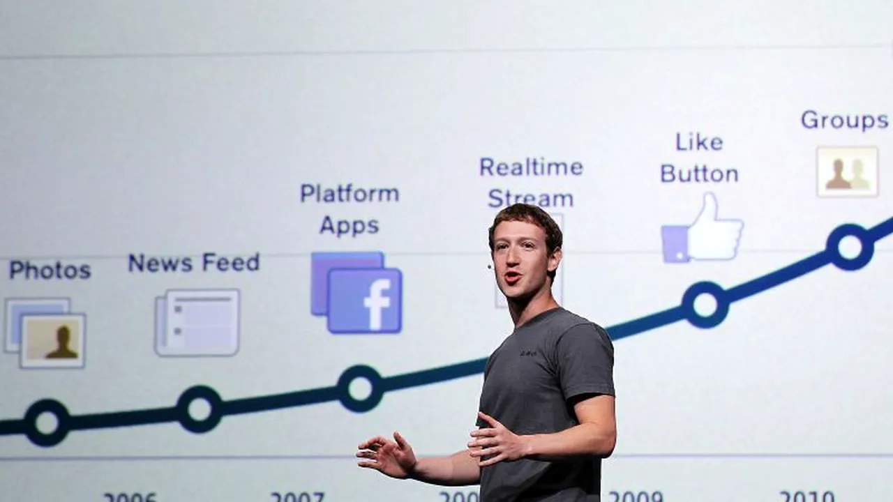 Planul lui Mark Zuckerberg pentru Facebook: „Să se conecteze fiecare om din lume