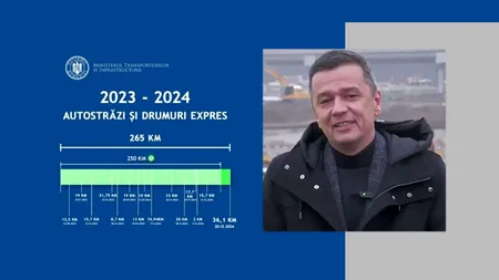 2024, anul în care s-au aliniat toate planetele în TRANSPORTURI. Bilanțul lui Sorin Grindeanu