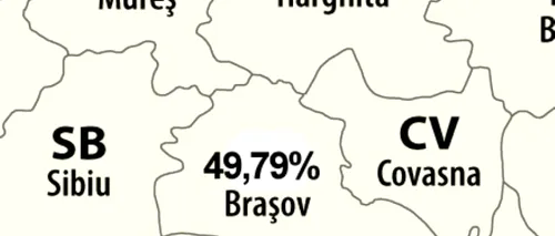 REZULTATE BACALAUREAT 2012. La Brașov, 49,79% dintre candidați au promovat examenul, cu 3,9% mai mulți decât în 2011



