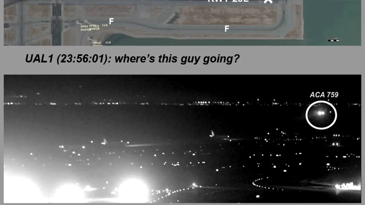 Un avion de pasageri Airbus, la câteva secunde de un dezastru. Experții vorbesc despre o posibilă tragedie cu sute de victime