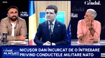 Nicușor Dan, prins pe picior greșit la summitul NATO. Turcescu: E pafarist/El aștepta ca Lazurca să-i sufle