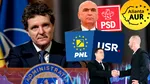 Sondajele la care publicul nu are acces și care îi sperie pe creditorii României – bancheri și manageri de fonduri de investiții – despre care președintele Nicușor Dan susține că spun „NU” anticipatelor. AUR ar aduna cât PSD și PNL la un loc, aproape 40%. USR ar avea un scor cu o singură cifră dacă s-ar organiza alegeri