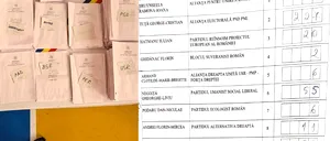 BEC i-a RESPINS Clotildei Armand ANULAREA alegerilor de sector/Primarul S1:”Depășește 2097 BULETINE de vot care nu au fost procesate legal,”
