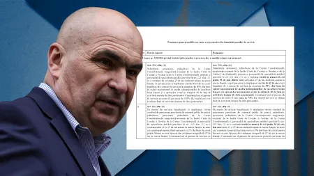 Guvernul a publicat proiectul de lege care schimbă pensiile magistraților. Crește vârsta de pensionare și scade cuantumul veniturilor