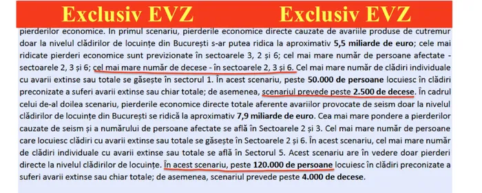 Document cutremur / Sursa foto: EVZ