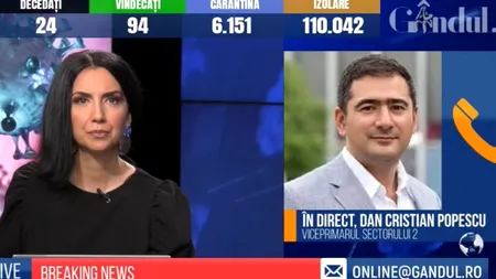 GÂNDUL LIVE. Viceprimarul Sectorului 2, anunț despre Piața Obor: „Dacă nu se păstrează măsurile de distanță socială o vom închide”