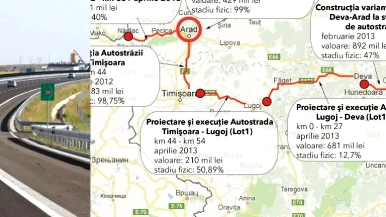 HARTA AUTOSTRĂZILOR. Câți kilometri de drumuri sunt promiși în acest an și care este stadiul lucrărilor. 