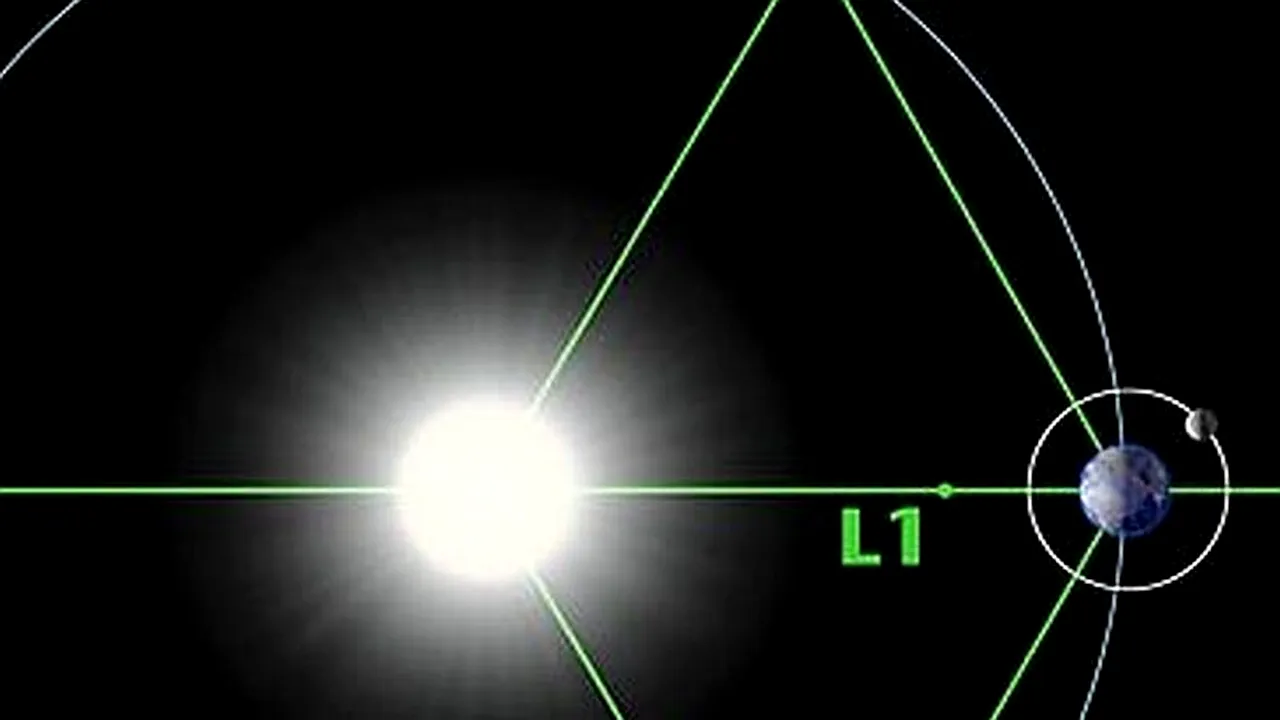 VIDEO: Schimbarea care va afecta sistemul solar. „Se va resimți pe Pământ