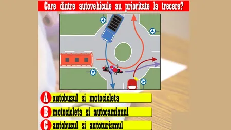 Testul auto la care și șoferii experimentați GREȘESC | Cine are prioritate?