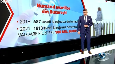 Facturi mari, calorifere reci. Rețelele de termoficare din România au PIERDERI uriașe