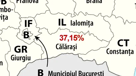REZULTATE BACALAUREAT 2012. Călărași, rată de promovare mai mică comparativ cu 2011