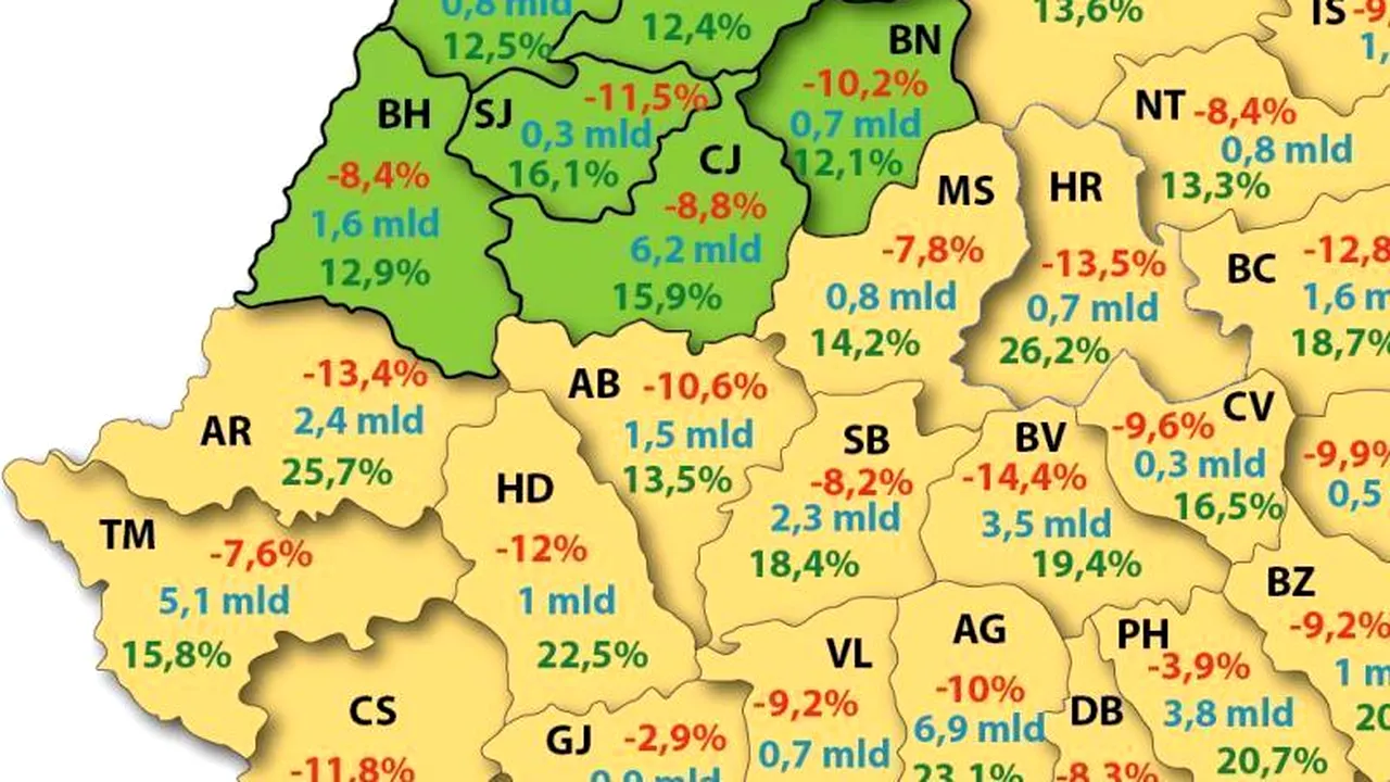 Angajatorii din regiunea de nord-vest plătesc cele mai mici salarii din țară