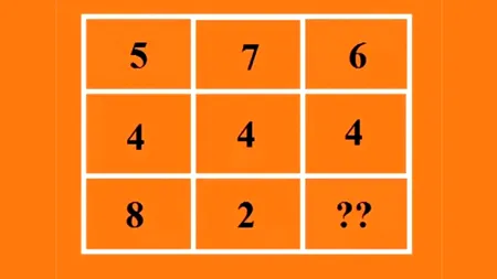 Test IQ viral pentru genii | Aflați ce număr lipsește din imagine, în maximum 20 de secunde