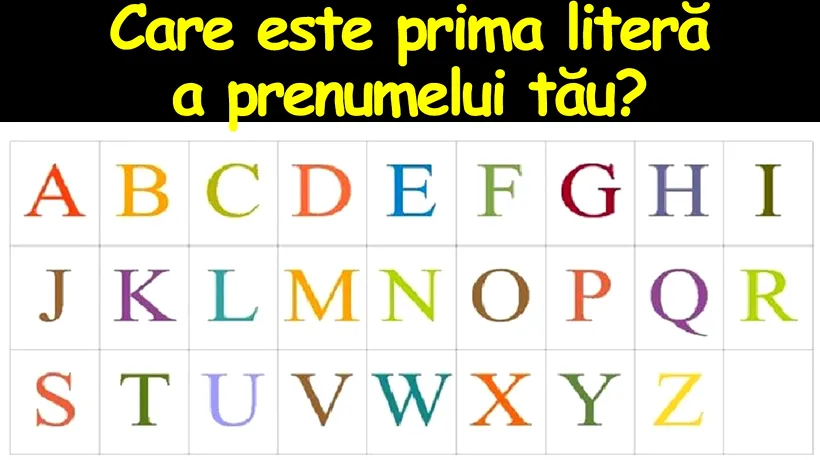 Cel mai tare test psihologic | Care e prima literă a prenumelui tău? Răspunsul îți va spune cel fel de om ești, de fapt