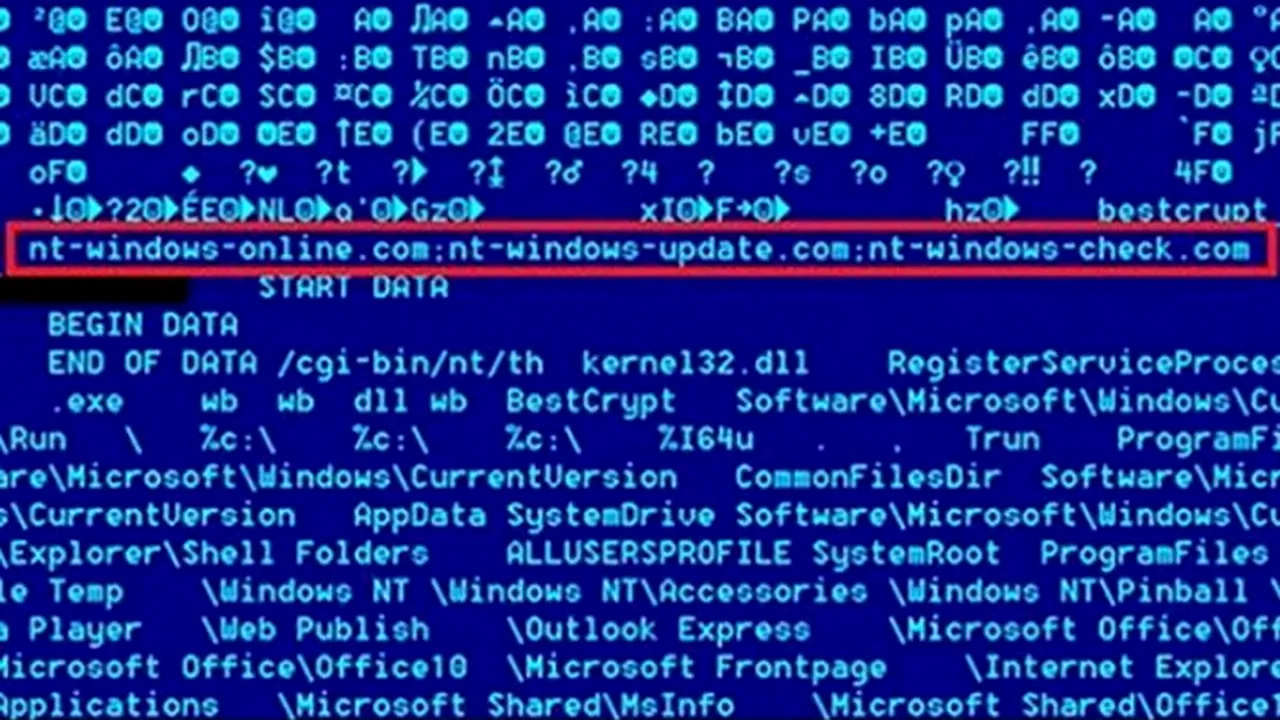 Cel mai puternic virus 