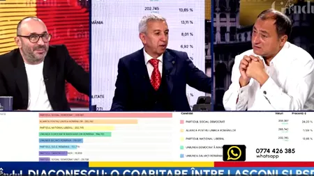 Mirel Palada analizează fenomenul 