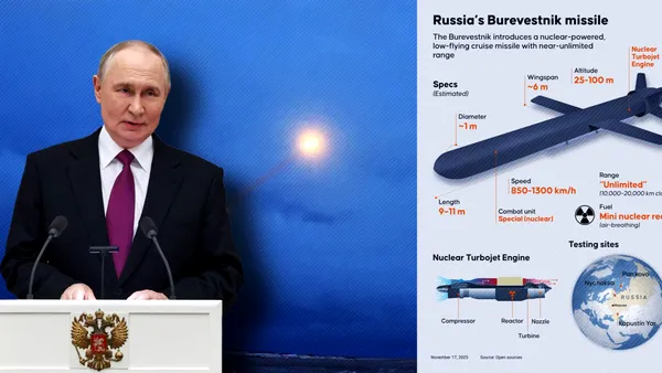 Stabilitatea strategică, în pragul colapsului. Poseidon și Burevestnik, avantaj militar pentru Rusia. „Lumea se confruntă din nou cu amenințarea unei noi curse a înarmărilor”