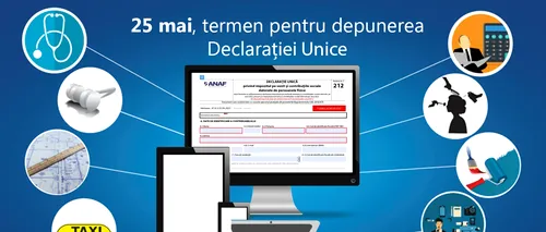 <i class='ep-highlight'>ANAF</i> anunță ce AMENZI riscă românii care nu depun declarația unică. Termen limită, 25 mai
